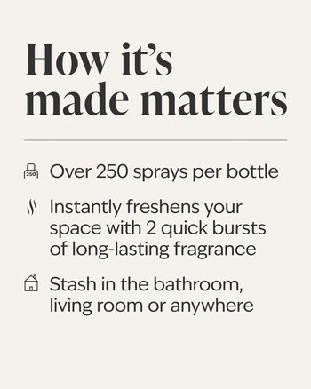 Sundrenched Linen Concentrated Room Spray Concentrated Room Spray