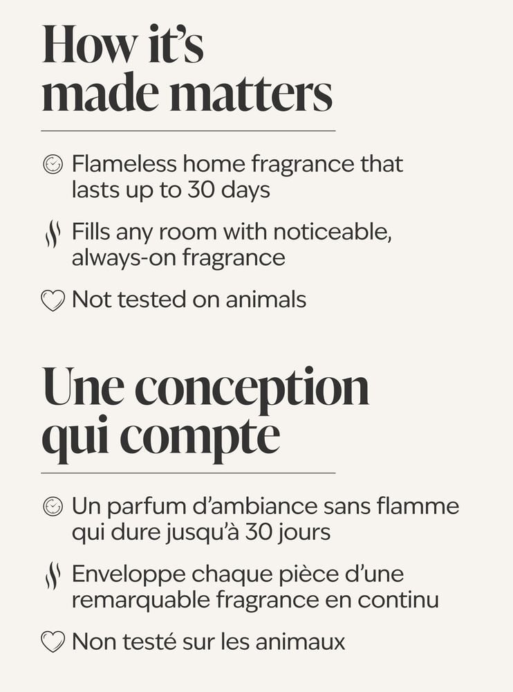 Lullaby Linen Wallflowers Fragrance Refill Wallflowers Fragrance Refill