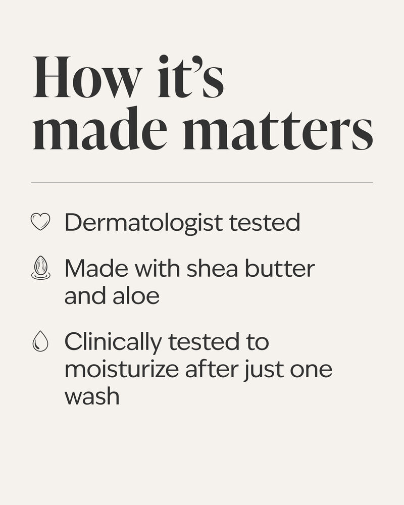 Coco Shea Rich Moisture Moisturizing Body Wash Moisturizing Body Wash