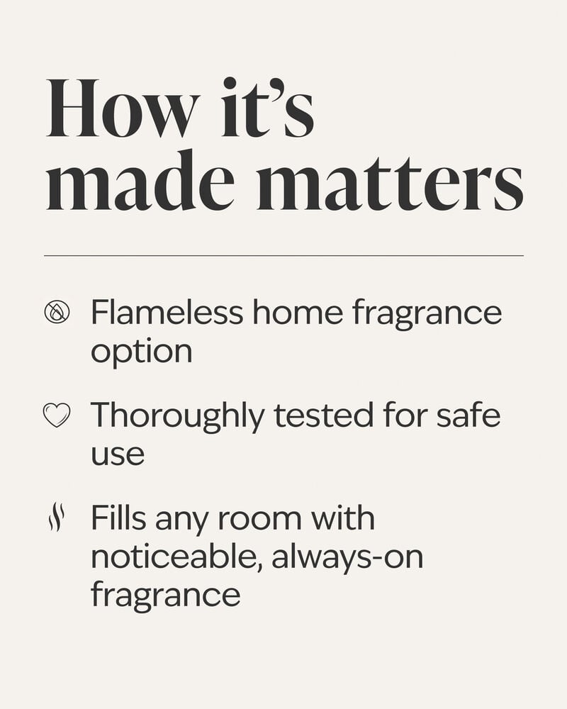 White Flare Wallflowers Fragrance Plug Wallflowers Fragrance Plug