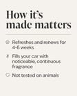 Under The Christmas Tree Car Fragrance Refill image number null
