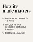 Book Loft Car Fragrance Refill image number null