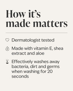 Eucalyptus + Spearmint Gentle & Clean Foaming Hand Soap image number null