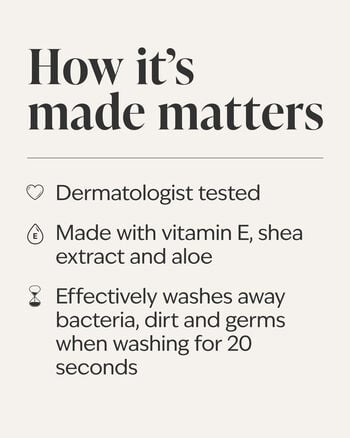 Eucalyptus + Spearmint Gentle & Clean Foaming Hand Soap Gentle & Clean Foaming Hand Soap