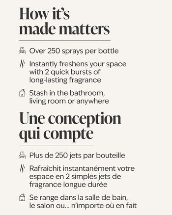 Palo Santo & Sage Concentrated Room Spray Concentrated Room Spray