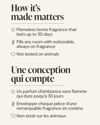 Strawberry Lover Wallflowers Fragrance Refill Wallflowers Fragrance Refill