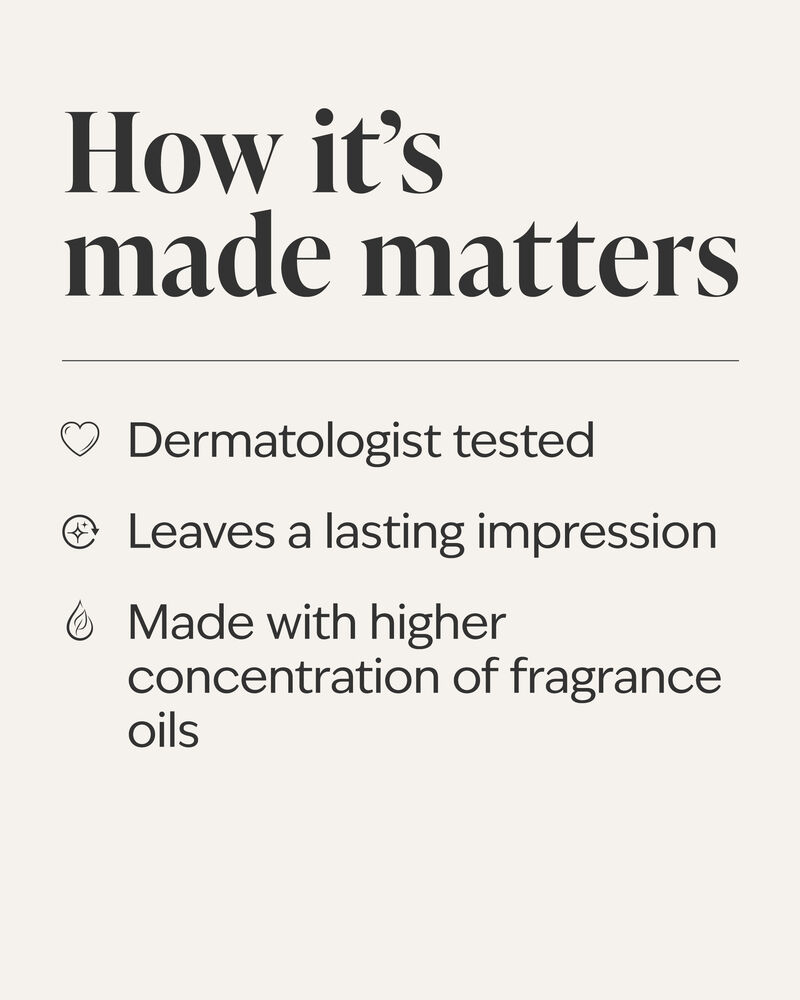 Guilty As Fig Mini Perfume Spray Mini Perfume Spray