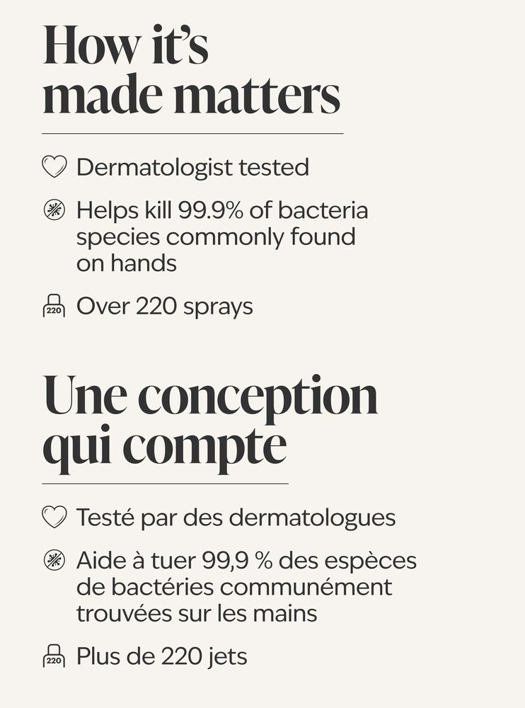 Fresh Rainfall Hand Sanitizer Spray Hand Sanitizer Spray