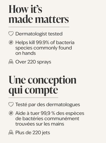 Fresh Rainfall Hand Sanitizer Spray Hand Sanitizer Spray