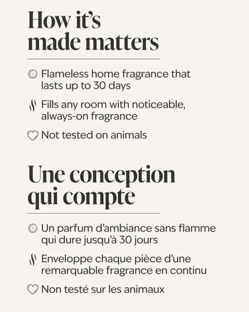 Coconut Linen Wallflowers Fragrance Refill Wallflowers Fragrance Refill