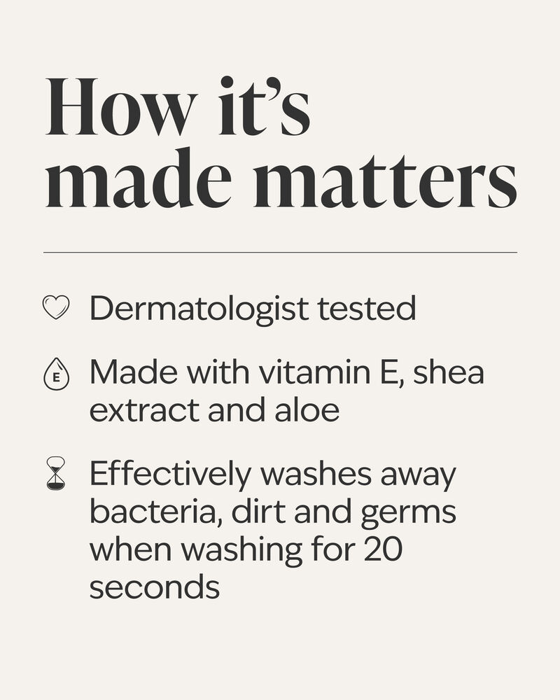 Gingerbread Bakery Gentle & Clean Foaming Hand Soap Gentle & Clean Foaming Hand Soap