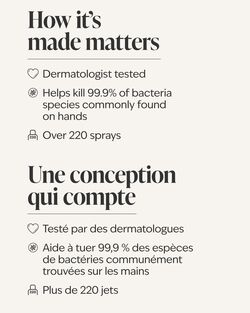 White Tea & Sage Hand Sanitizer Spray