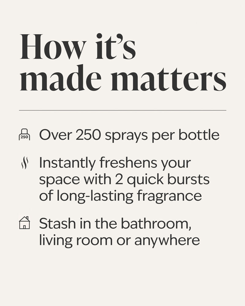 Gingham Concentrated Room Spray Concentrated Room Spray