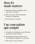 Coconut Linen Wallflowers Fragrance Refill image number null