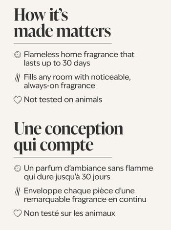 Lowkey Legend Wallflowers Fragrance Refill Wallflowers Fragrance Refill