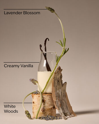 Lavender Vanilla Essential Oil Mist Essential Oil Mist