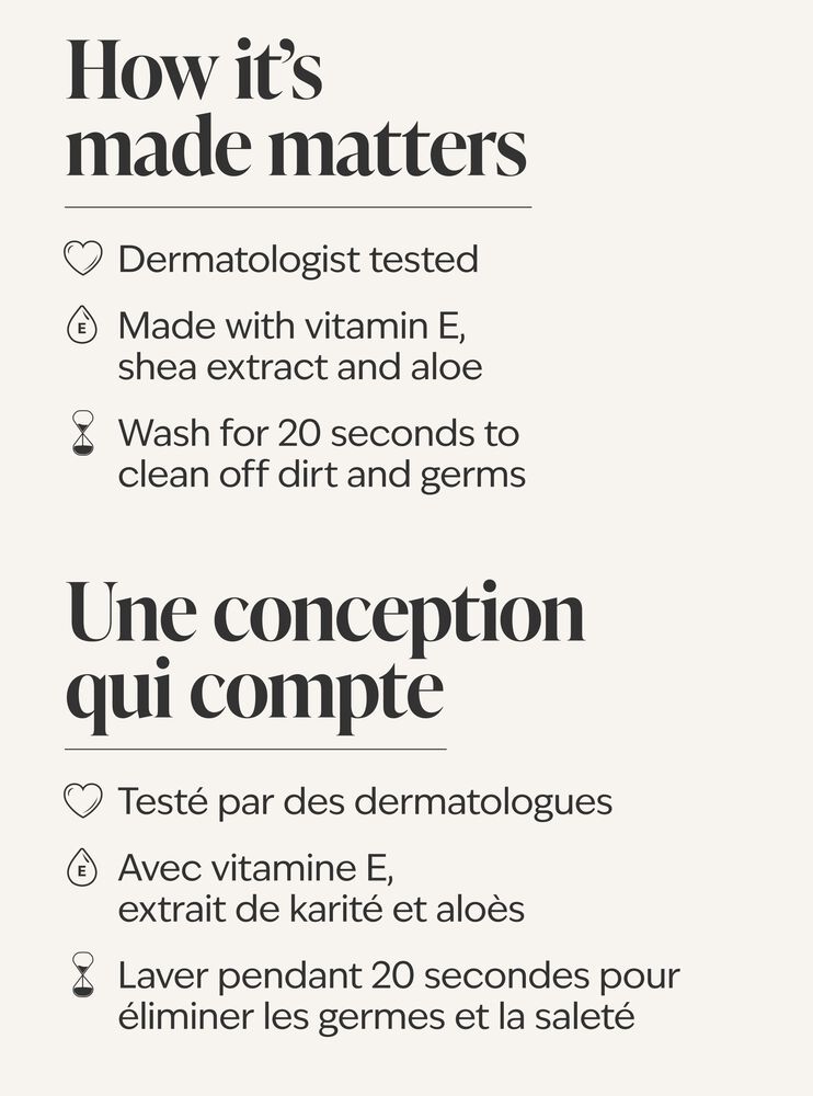 Pineapple Mango Foaming Hand Soap Foaming Hand Soap