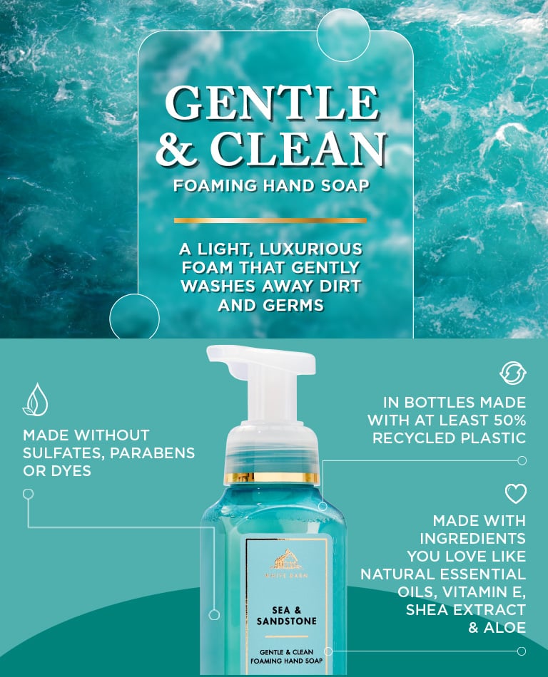 body-spray-and-mists