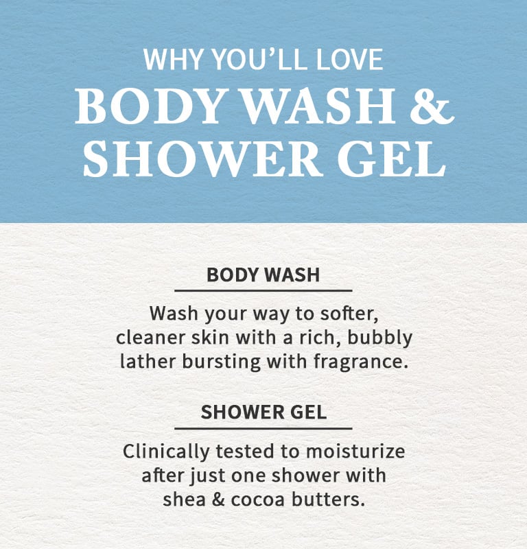 body-spray-and-mists