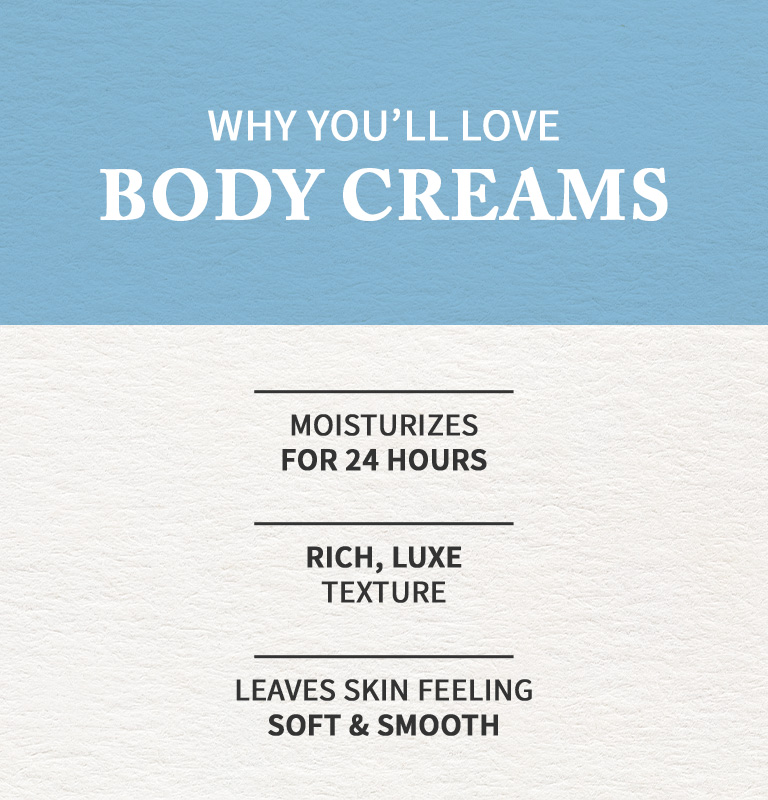body-spray-and-mists