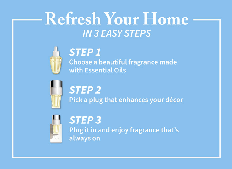 body-spray-and-mists