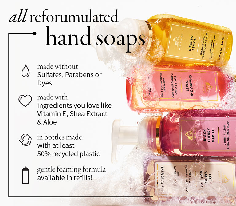 body-spray-and-mists